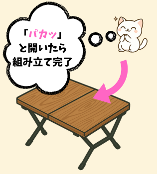 テーブルのイラスト