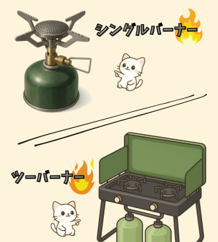 シングル・ツーバーナーのイラスト